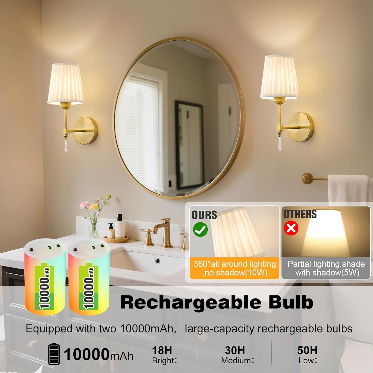 Rechargeable Wall Sconces, 10000 mAh - Set of 2, Gold Fabric Shade, 12 Colours, Remote